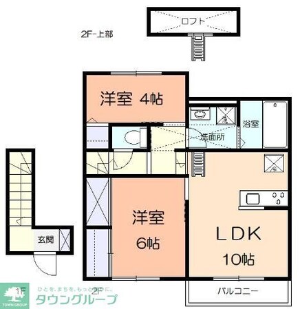 ウィステリア杉の森 B棟の物件間取画像